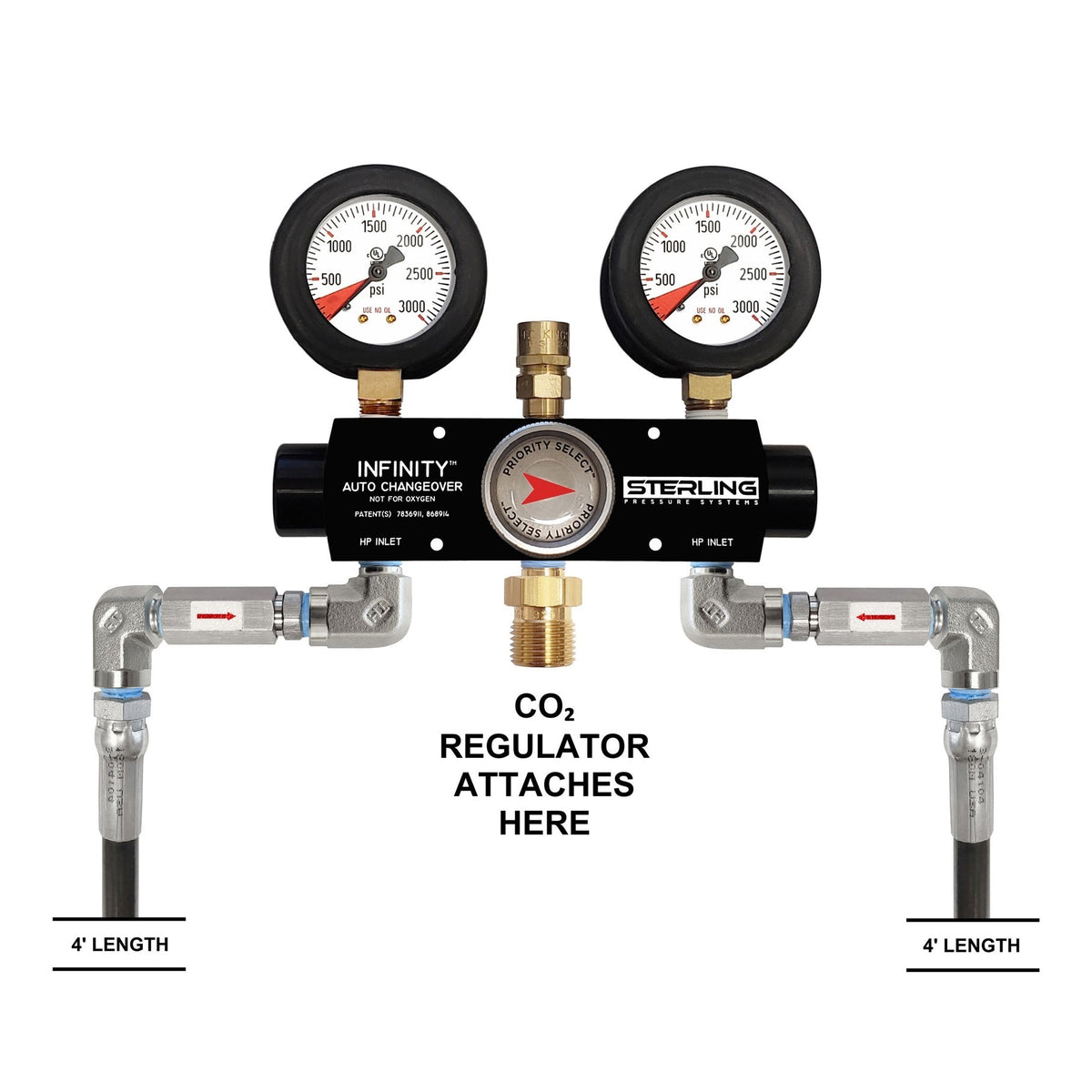 Sterling Infinity CO2 Auto Changeover with Hoses, 2 Cylinders