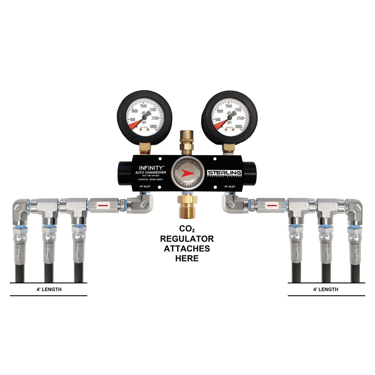 Sterling Infinity CO2 Auto Changeover with Hoses, 6 Cylinders