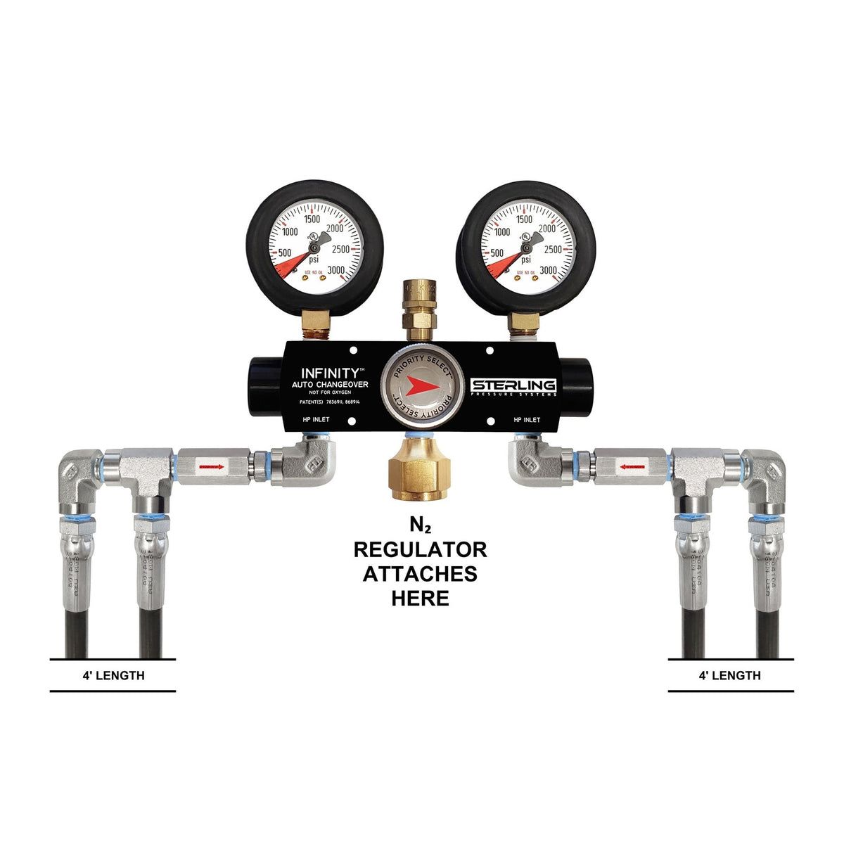 Sterling Infinity N2 Auto Changeover with Hoses, 4 Cylinders