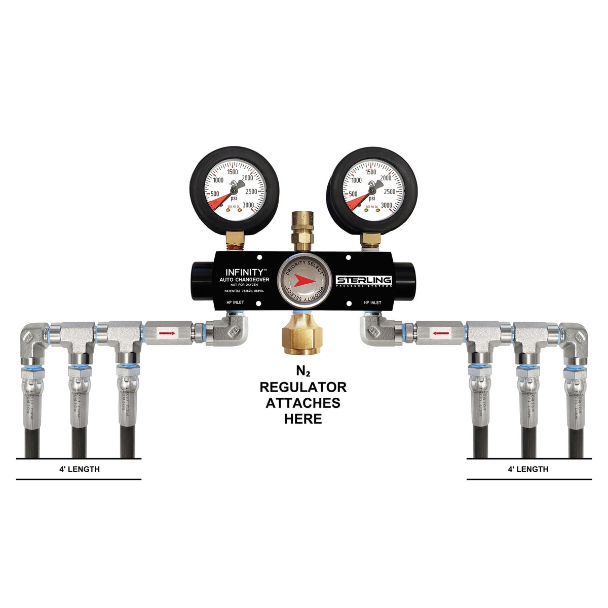 Sterling Infinity N2 Auto Changeover with Hoses, 6 Cylinders