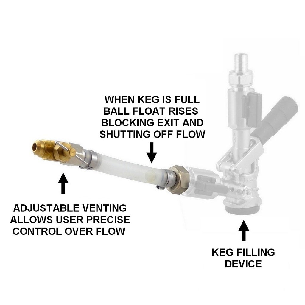 Venting/Flow Control/Shutoff Device FBT x 3/8" Male Flare
