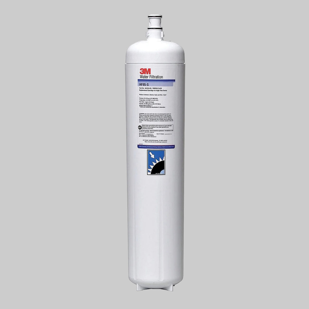 Water Filters