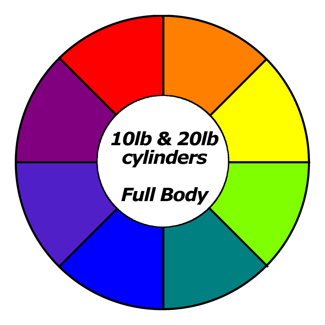Paint-10 Lb, 20 Lb (Full Body) Foxx