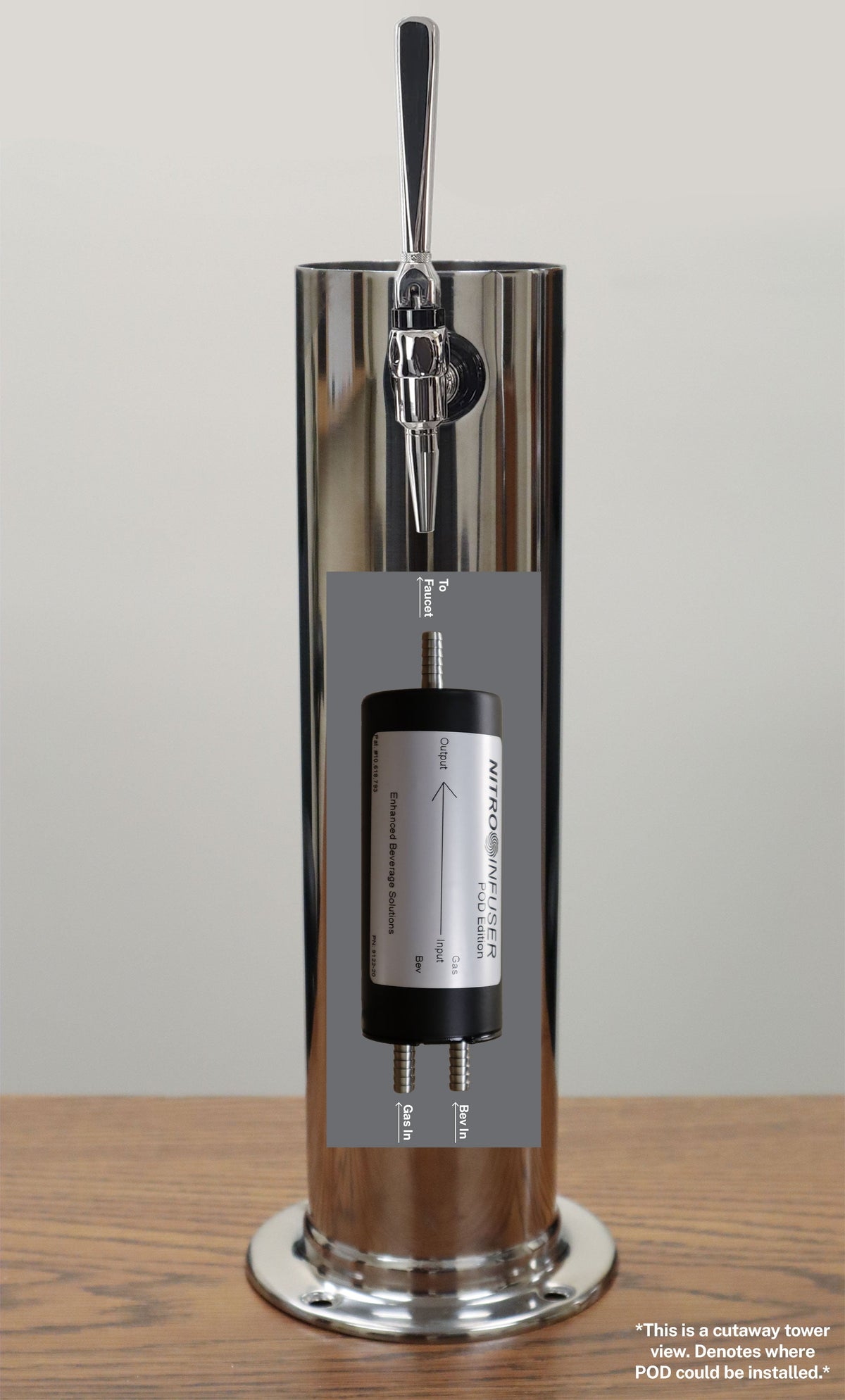 Nitro Infuser POD installed in a draft tower